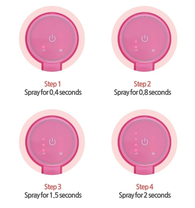 Catch Teenieping Heartsping Automatic Soap Dispenser