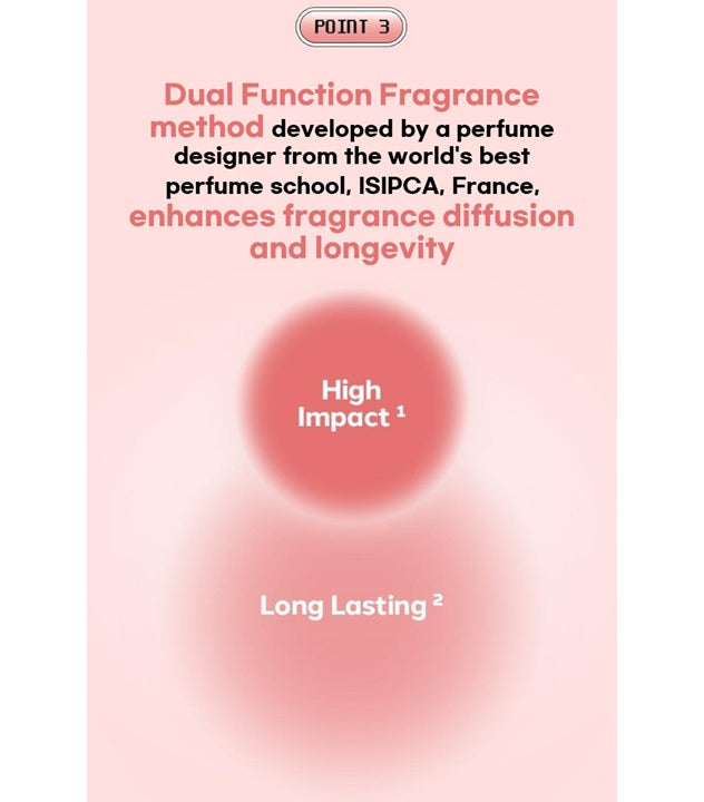 MUMCHIT Perfumed Keyring Hand Cream 50ml (5 type)