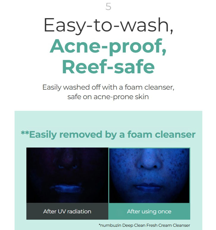 Numbuzin No. 1 Clear Filter Sun Essence (SPF50+ PA++++) 50mL*2ea