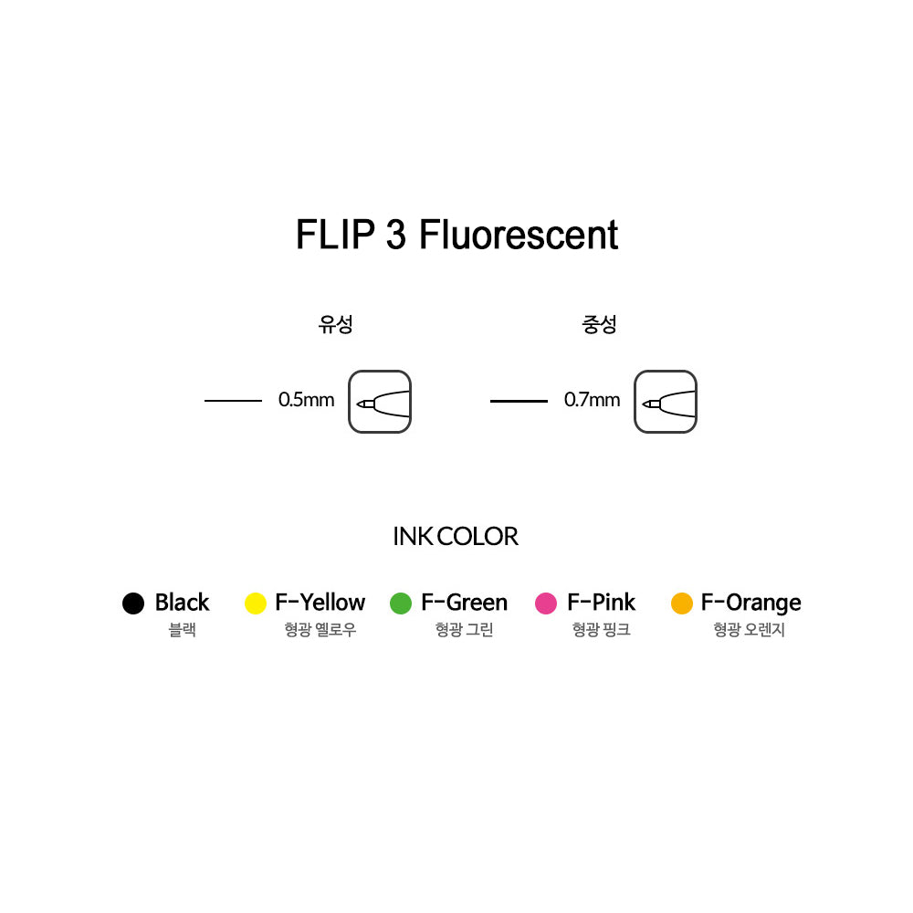 Monami Flip 3 Retractable Ballpoint Multi-Pen Fluorescent Color 0.7mm &amp; Black 0.5mm