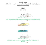 ATEEZ OFFICIAL LIGHT STICK ver.2 ATINY K-pop