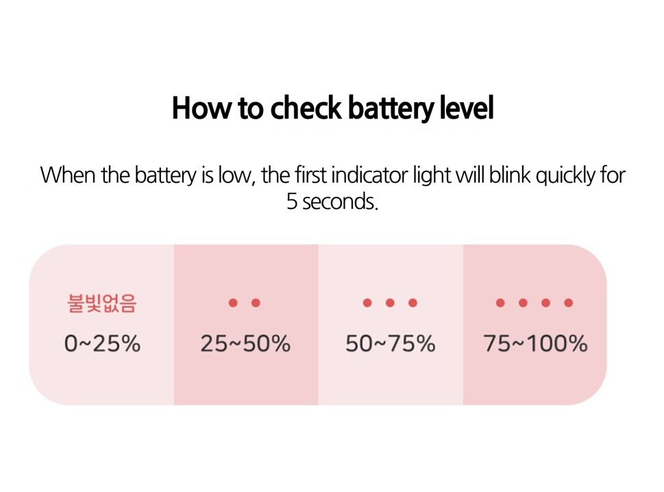 Catch Teenieping Heartsping Automatic Soap Dispenser