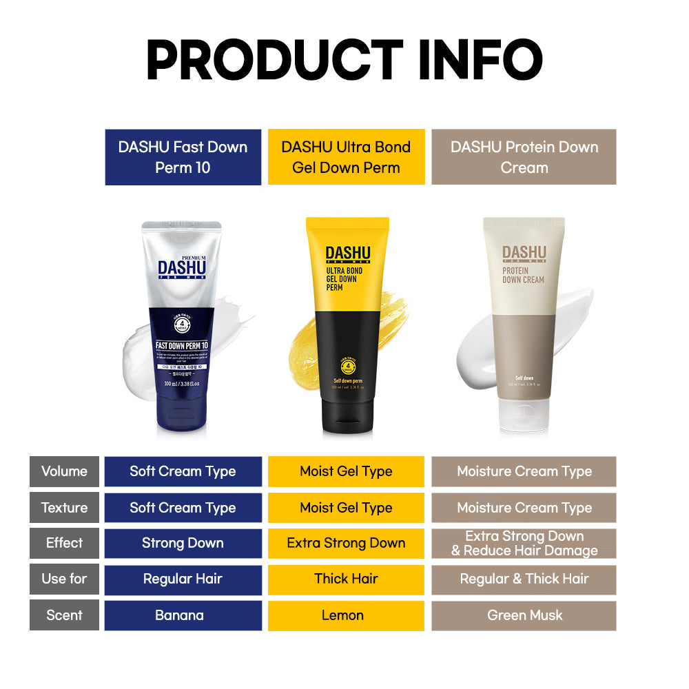 DASHU For Men Ultra Bond Gel Down Perm 100ml (Made in Korea) Self Down Perm K-Beauty
